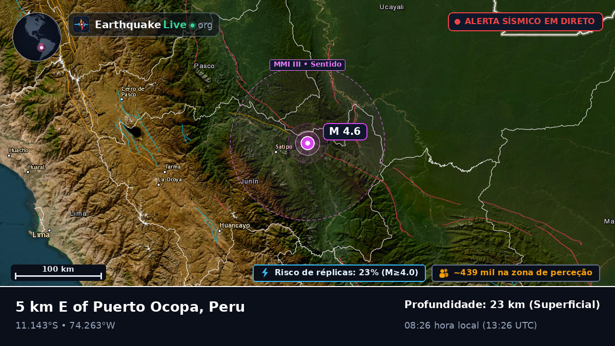 Junín, Peru