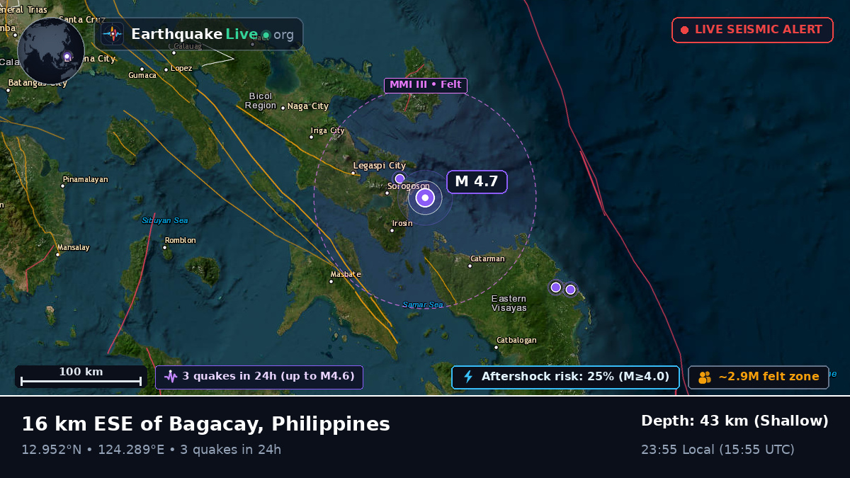 Philippine Sea (Philippines)