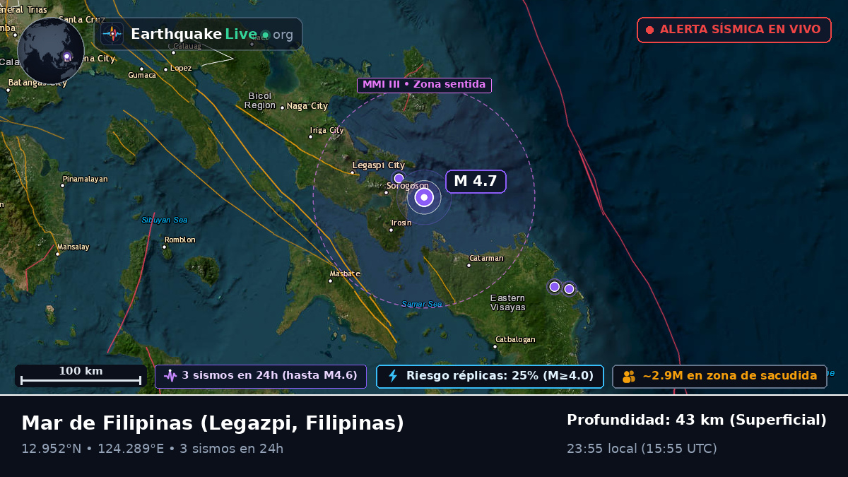 Mar de Filipinas (Filipinas)