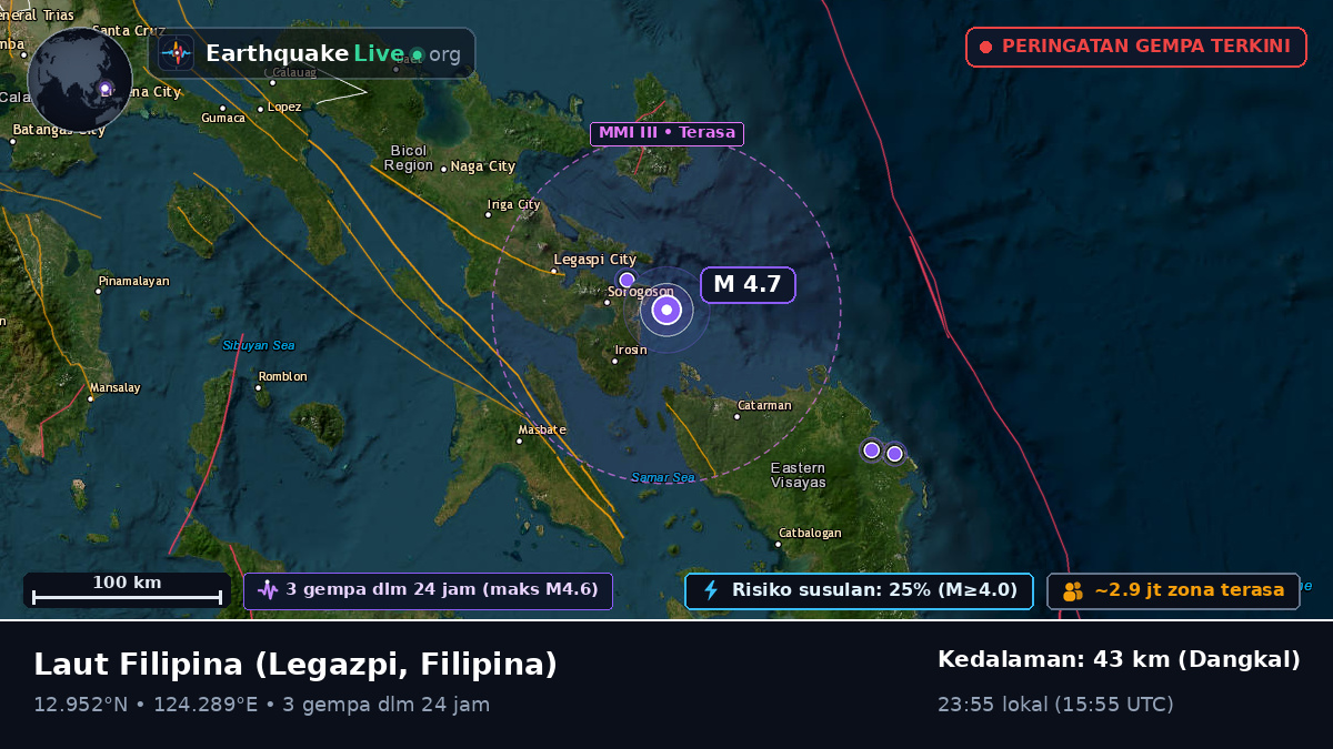 Laut Filipina (Filipina)