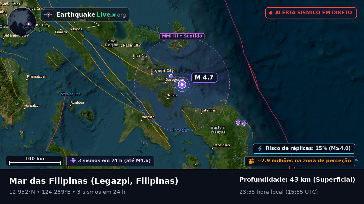 Mar das Filipinas (Filipinas)