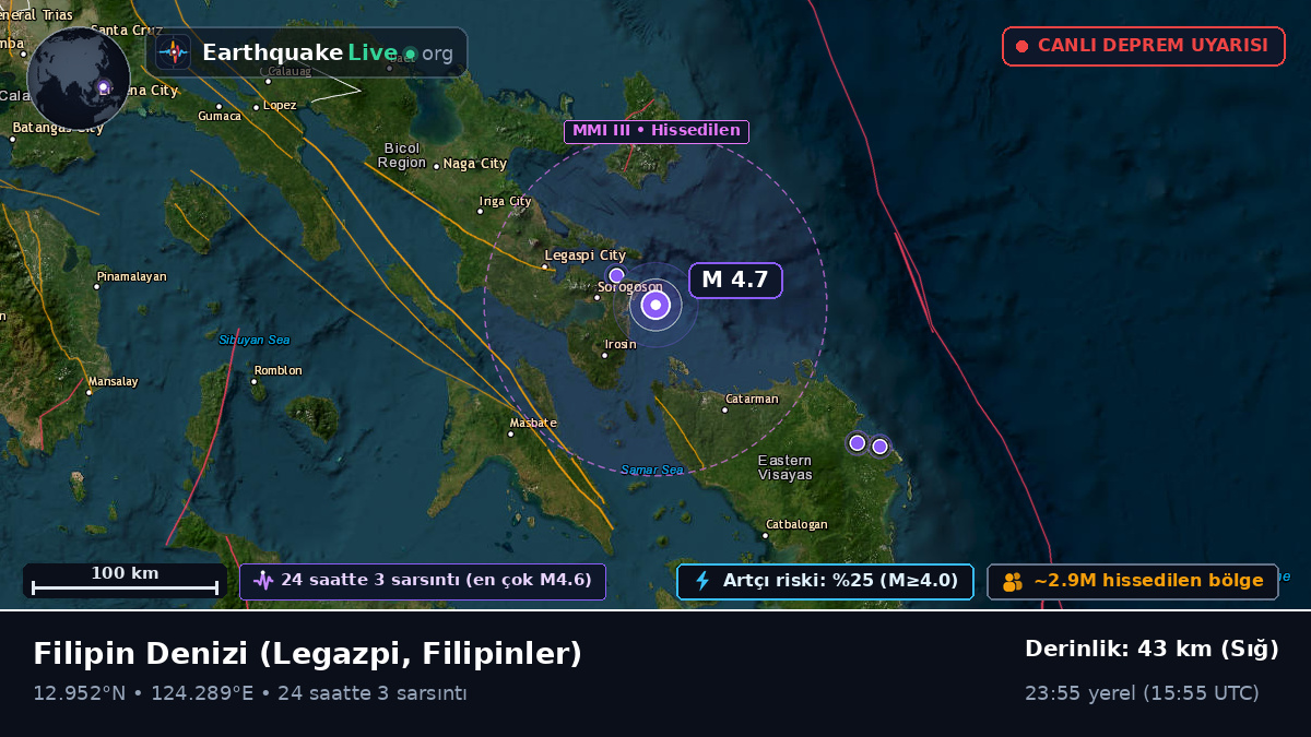 Filipin Denizi (Filipinler)