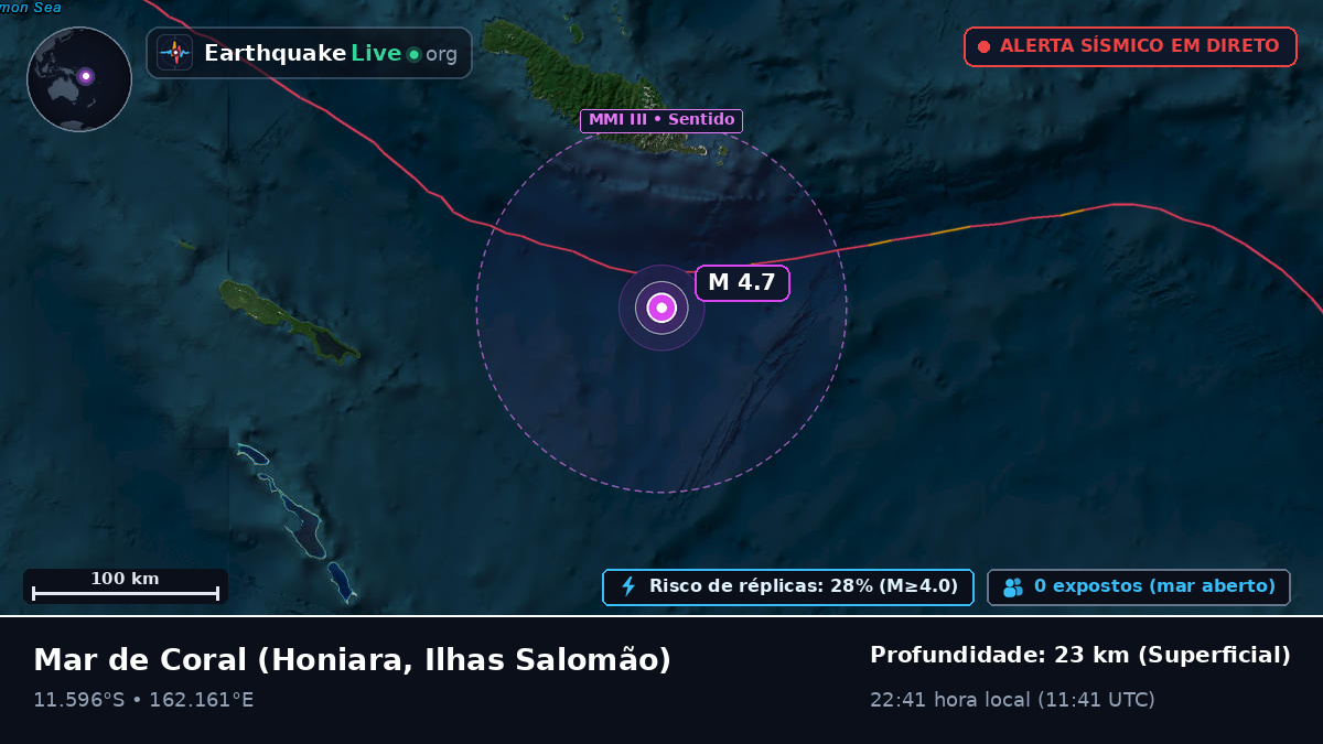 Mar de Coral (Ilhas Salomão)