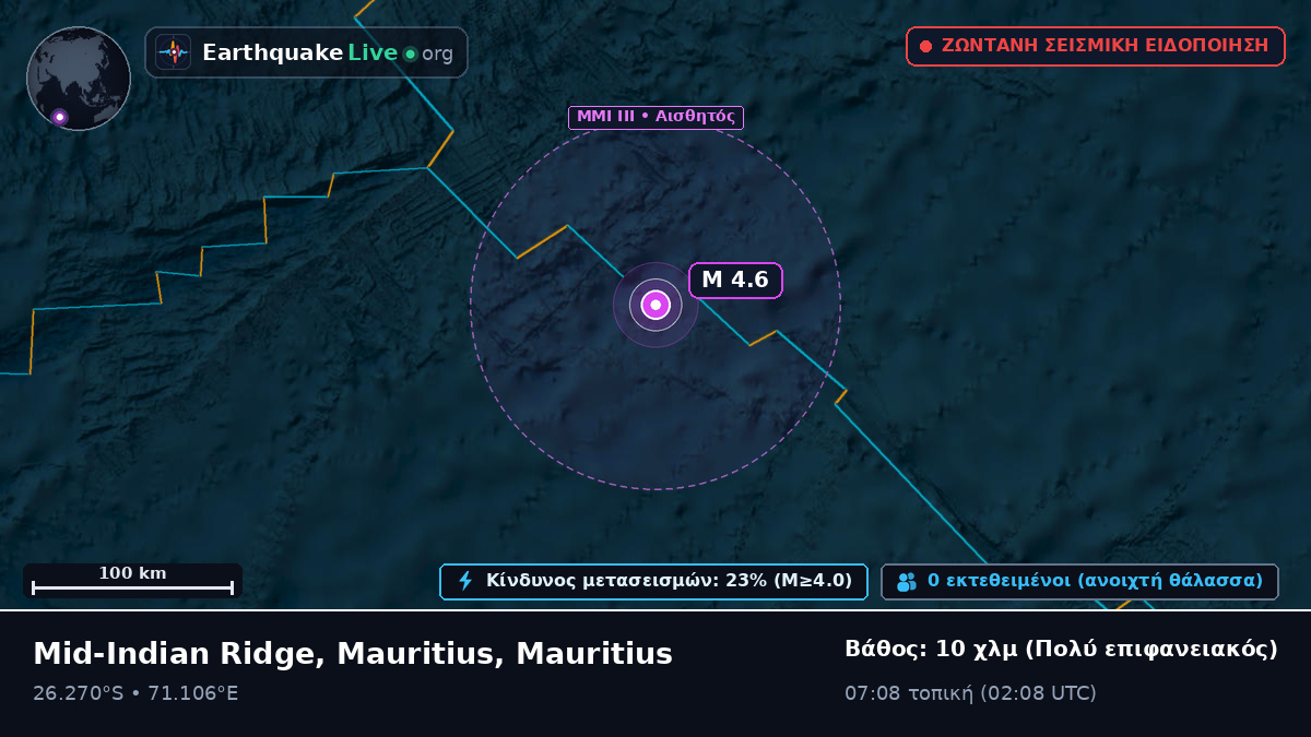 Ινδικός Ωκεανός (Mauritius)