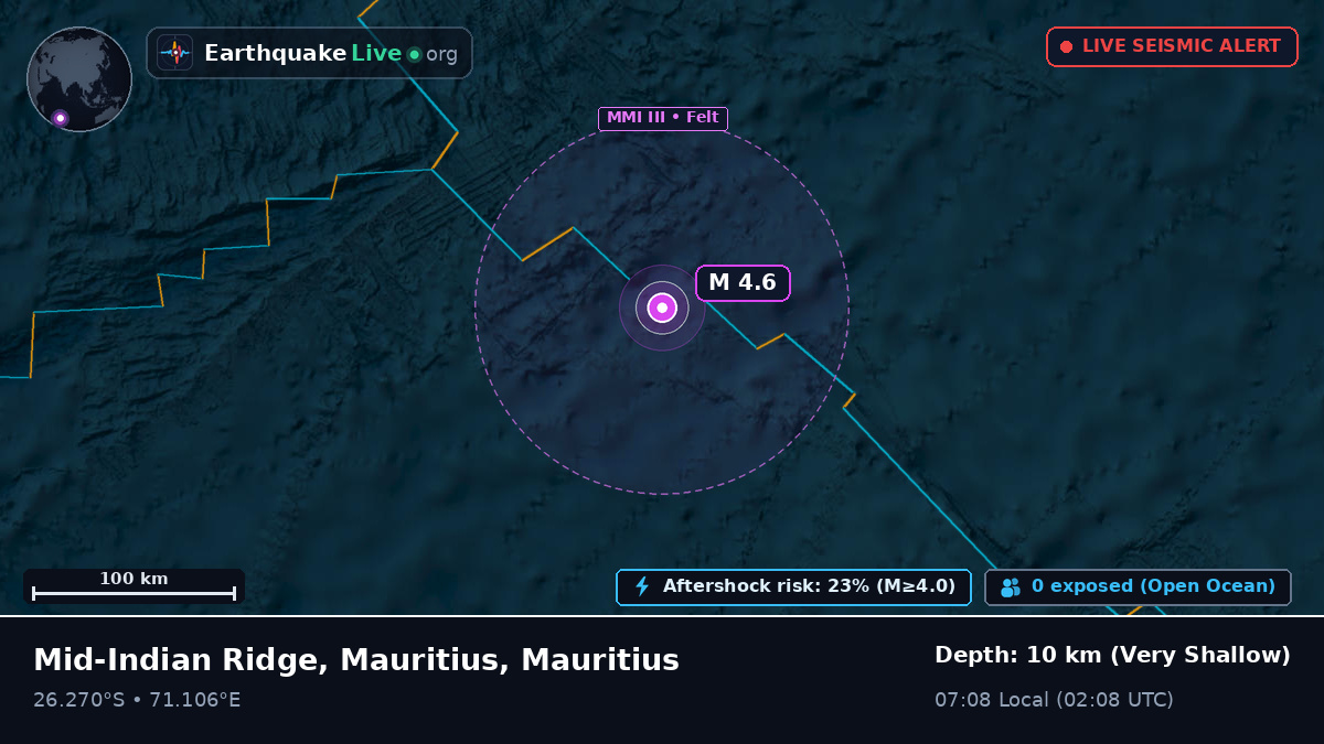 Indian Ocean (Mauritius)