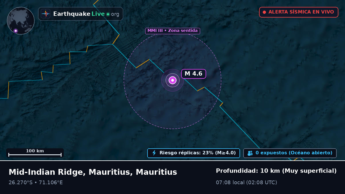 Océano Índico (Mauritius)