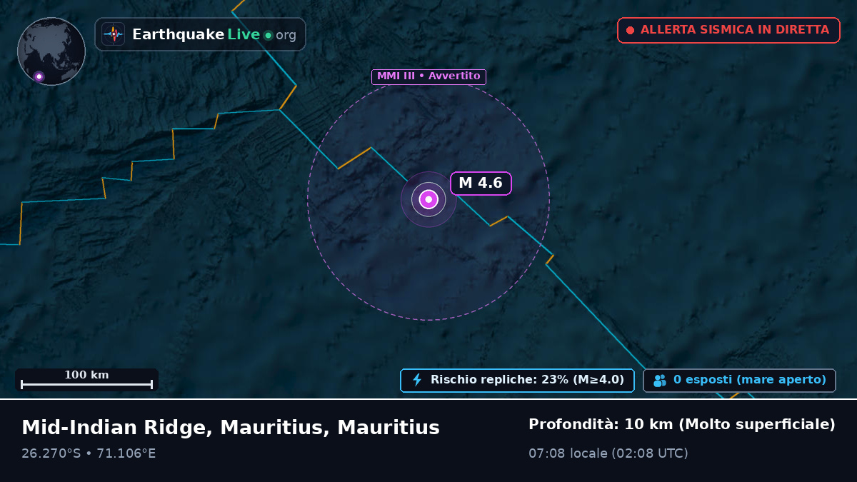 Oceano Indiano (Mauritius)