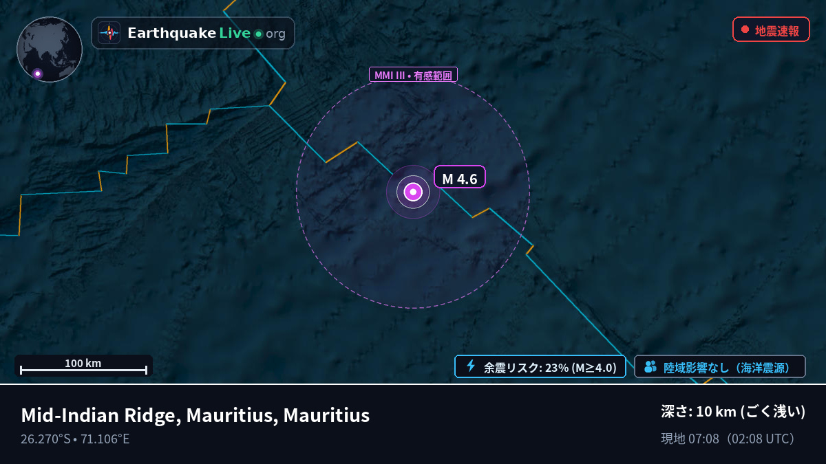 インド洋 (Mauritius)