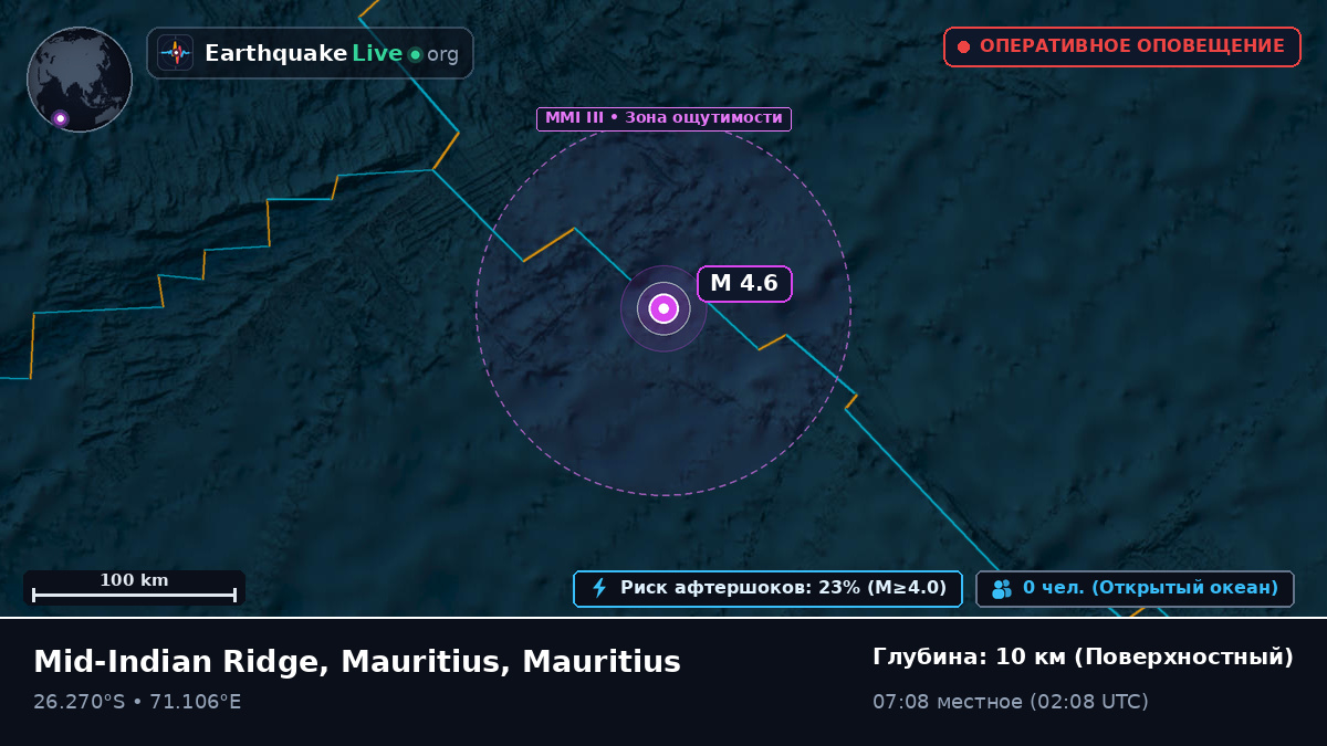 Индийский океан (Mauritius)