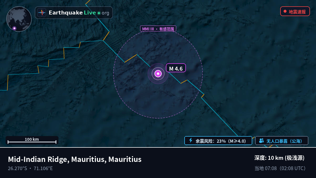 印度洋 (Mauritius)