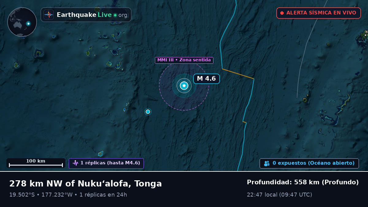 Océano Pacífico Sur (Tonga)