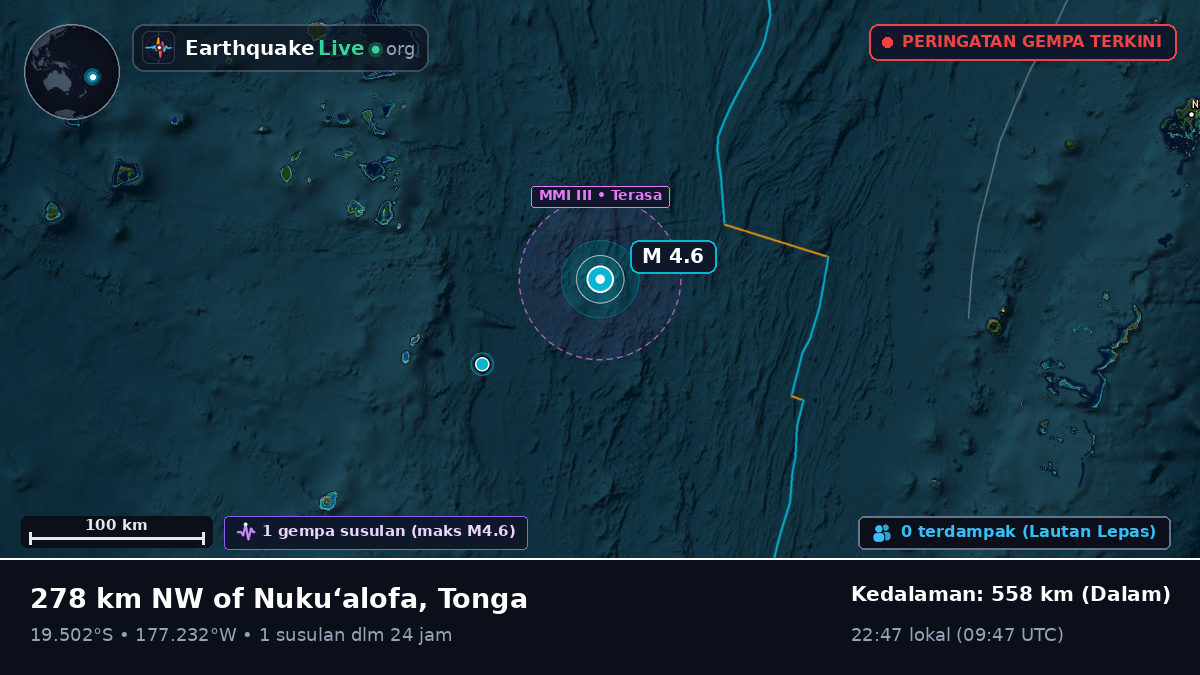Samudra Pasifik Selatan (Tonga)