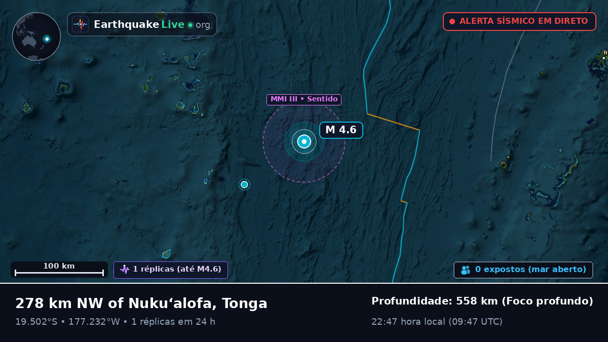 Oceano Pacífico Sul (Tonga)