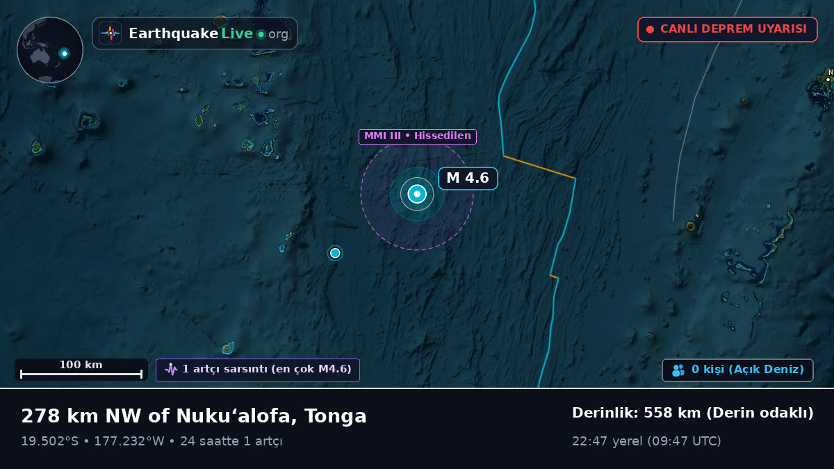 Güney Pasifik Okyanusu (Tonga)