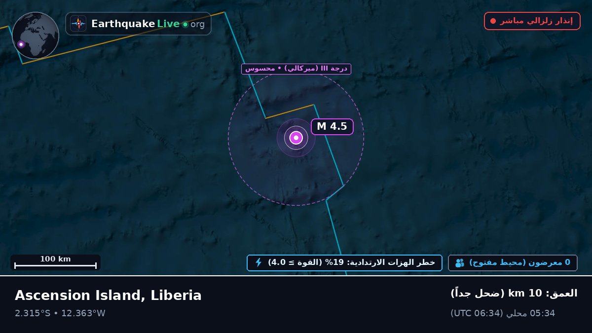 جنوب المحيط الأطلسي (Liberia)