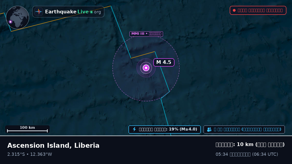 দক্ষিণ আটলান্টিক মহাসাগর (Liberia)