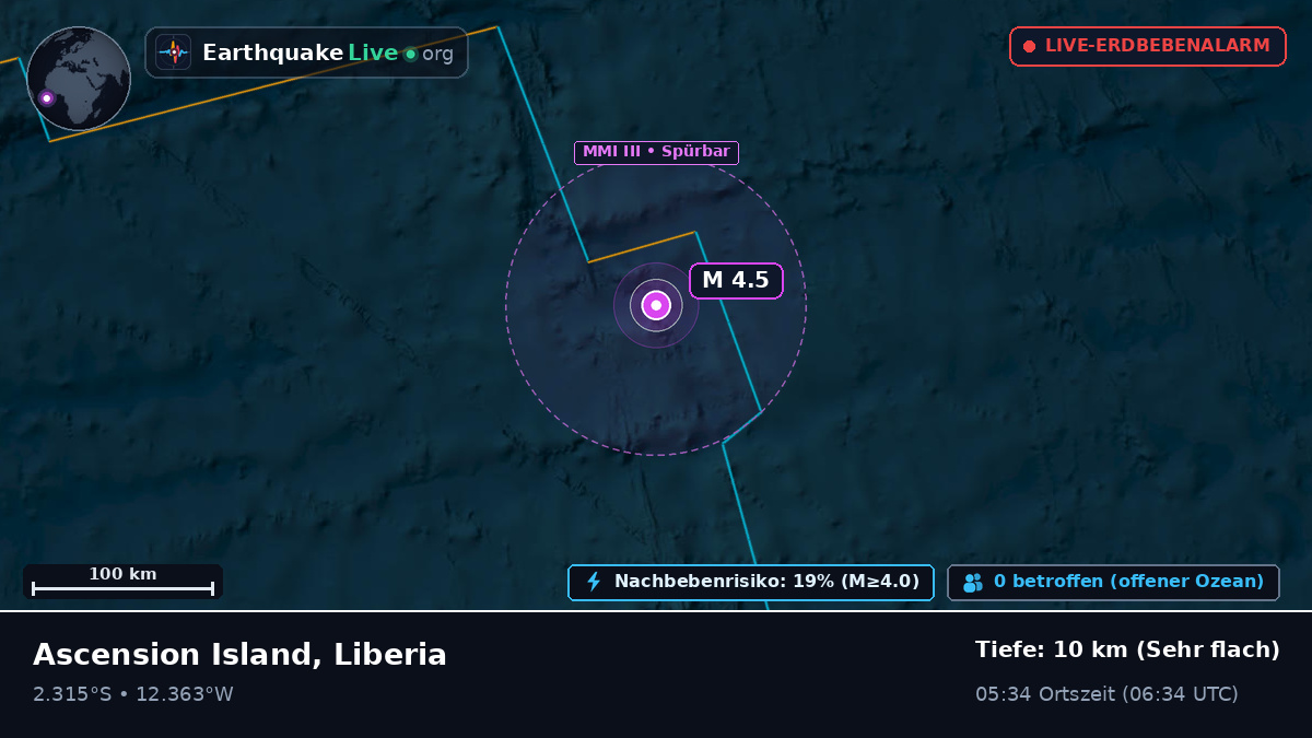 Südatlantik (Liberia)