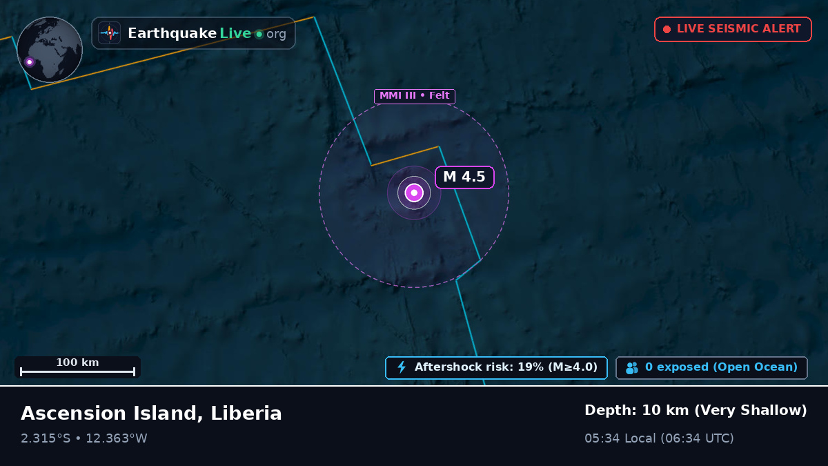 South Atlantic Ocean (Liberia)