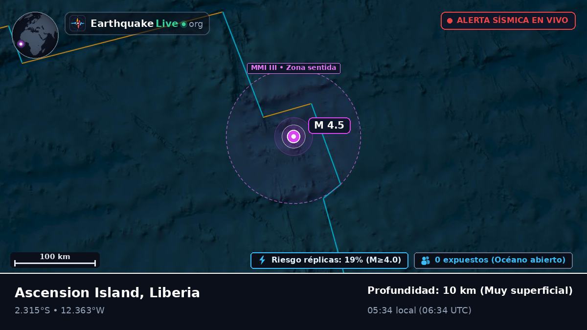 Océano Atlántico Sur (Liberia)