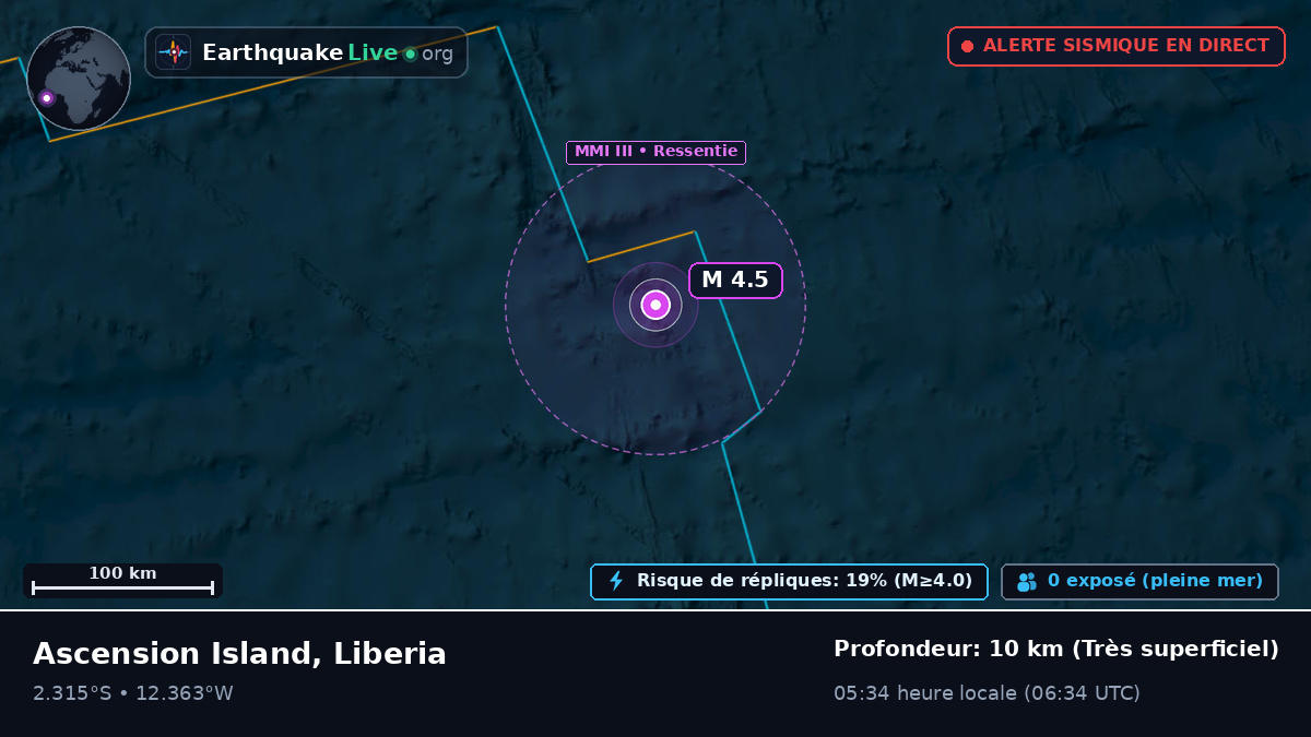Océan Atlantique Sud (Liberia)