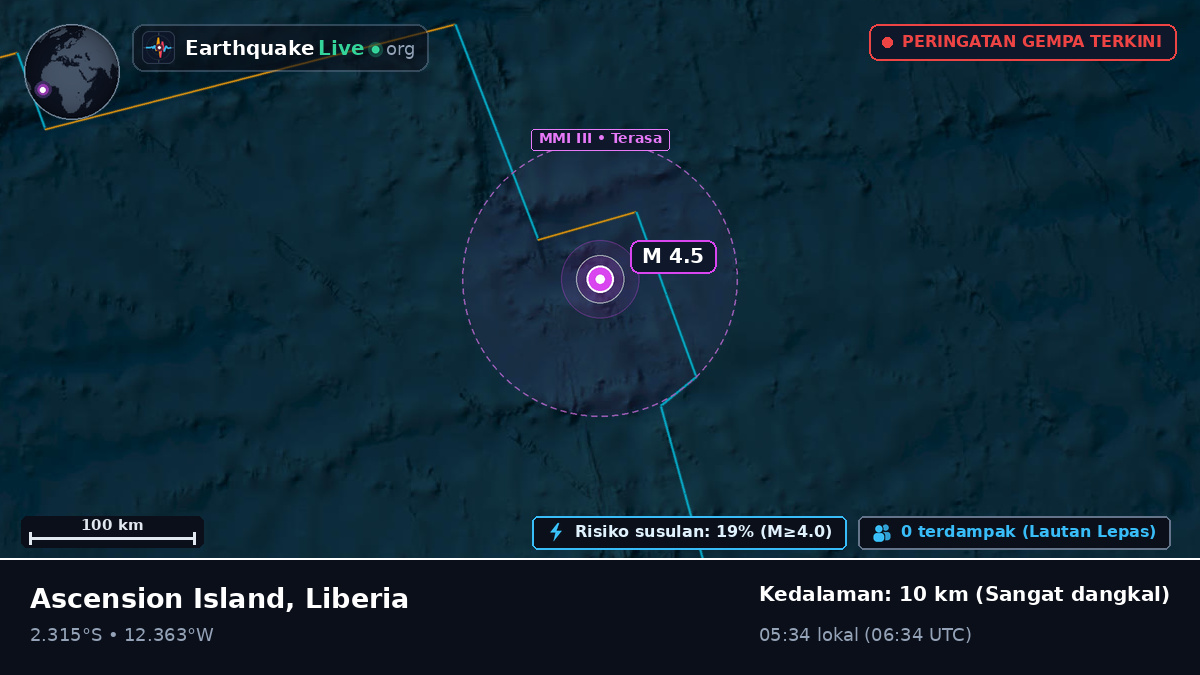 Samudra Atlantik Selatan (Liberia)