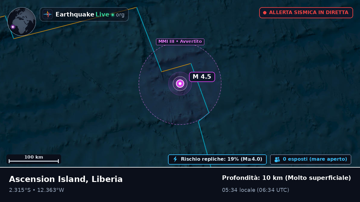 Oceano Atlantico meridionale (Liberia)
