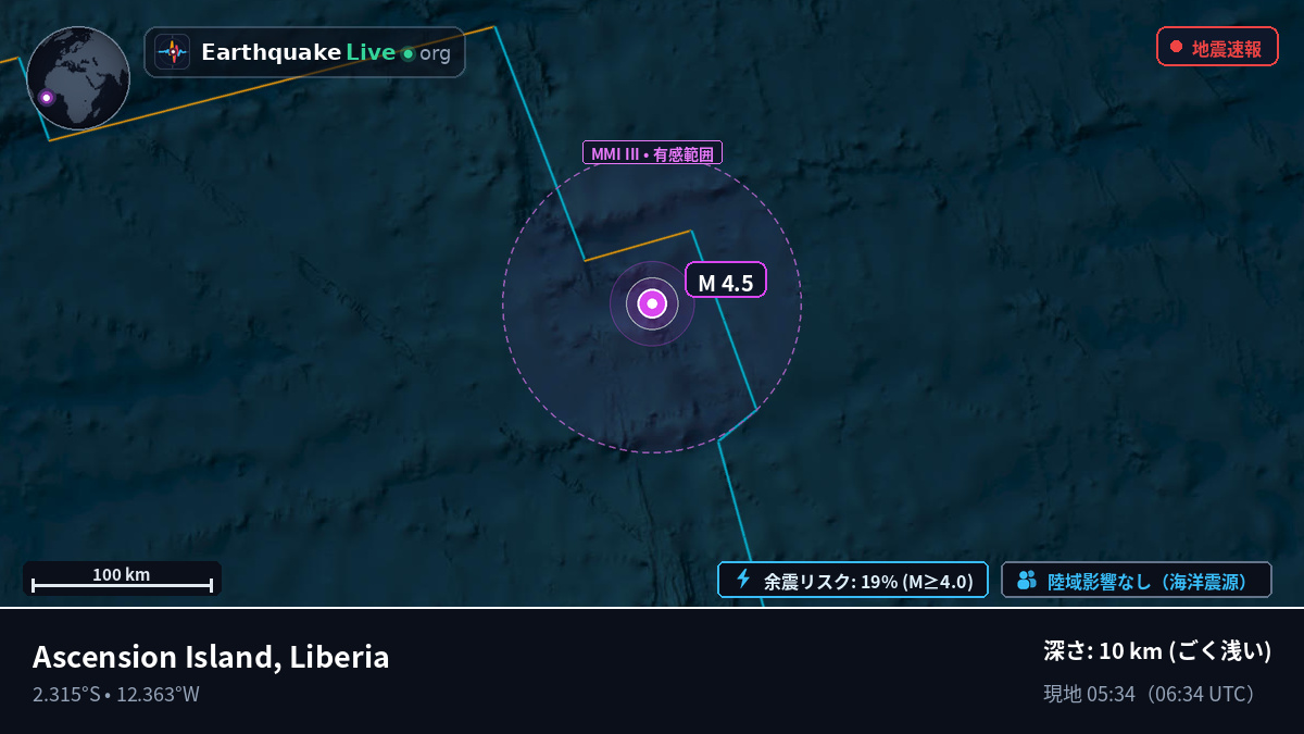 南大西洋 (Liberia)