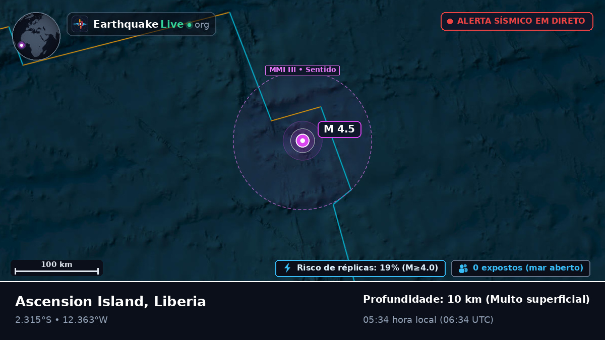 Oceano Atlântico Sul (Liberia)