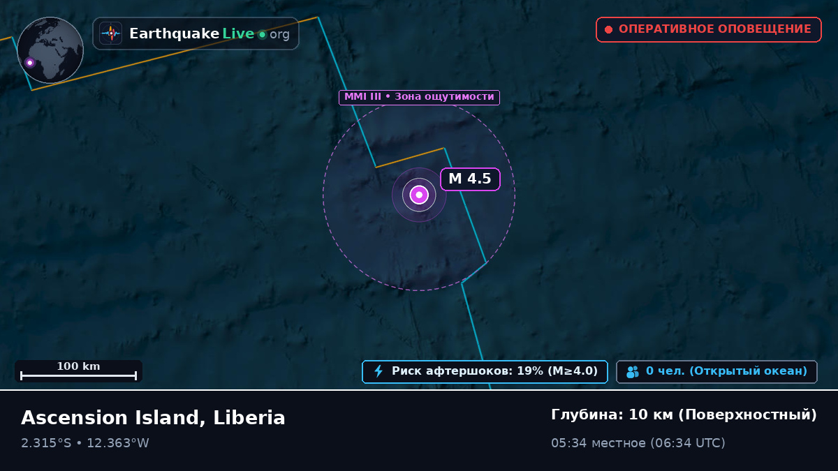 Южная часть Атлантического океана (Liberia)