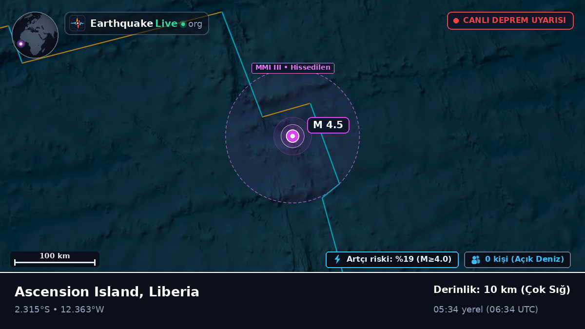 Güney Atlantik Okyanusu (Liberia)