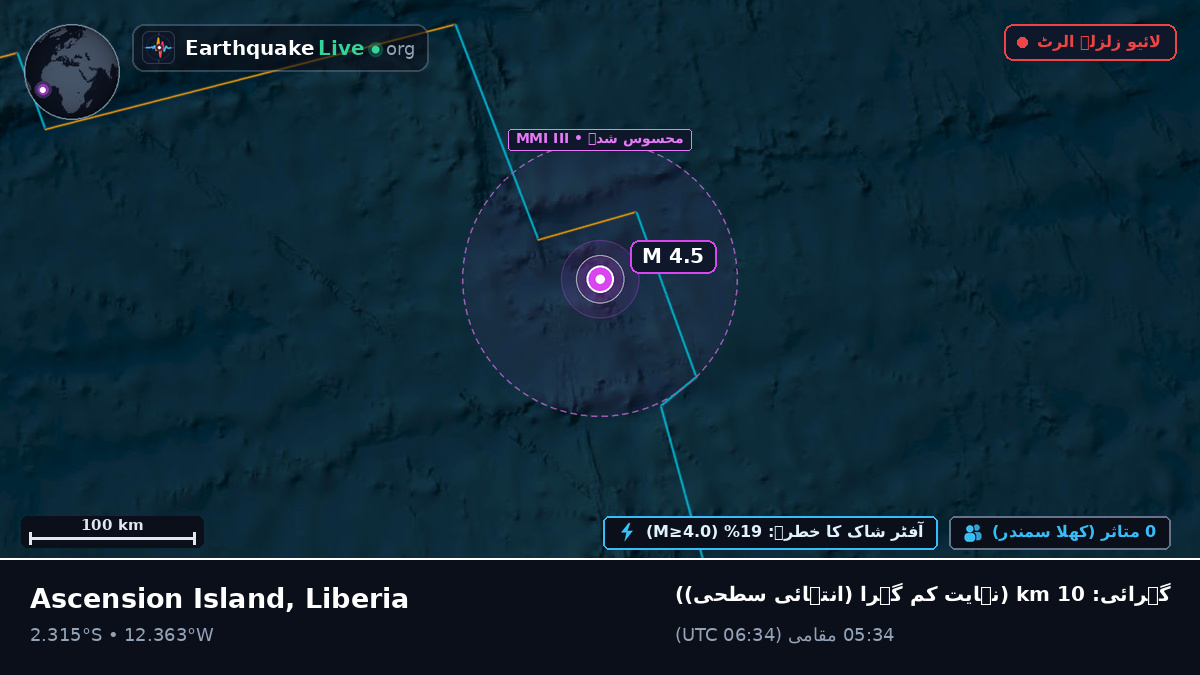 جنوبی بحر اوقیانوس (Liberia)