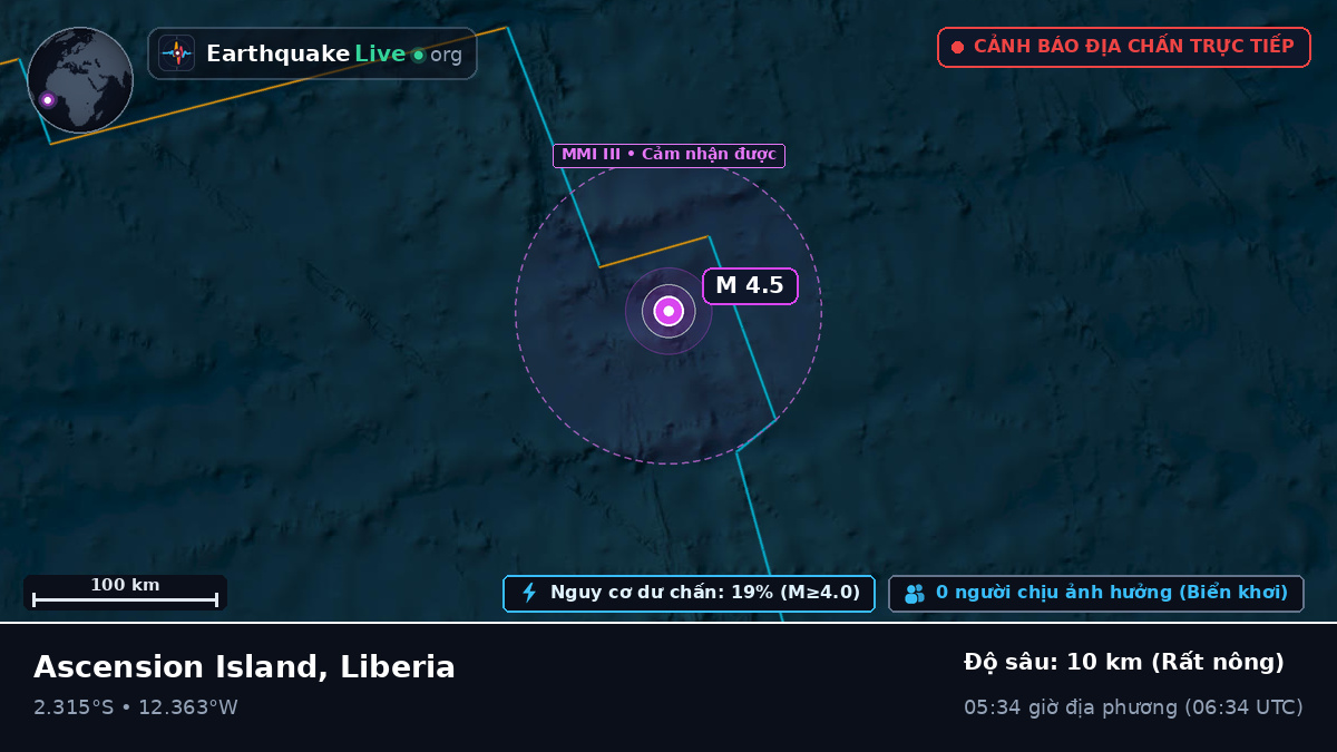 Nam Đại Tây Dương (Liberia)