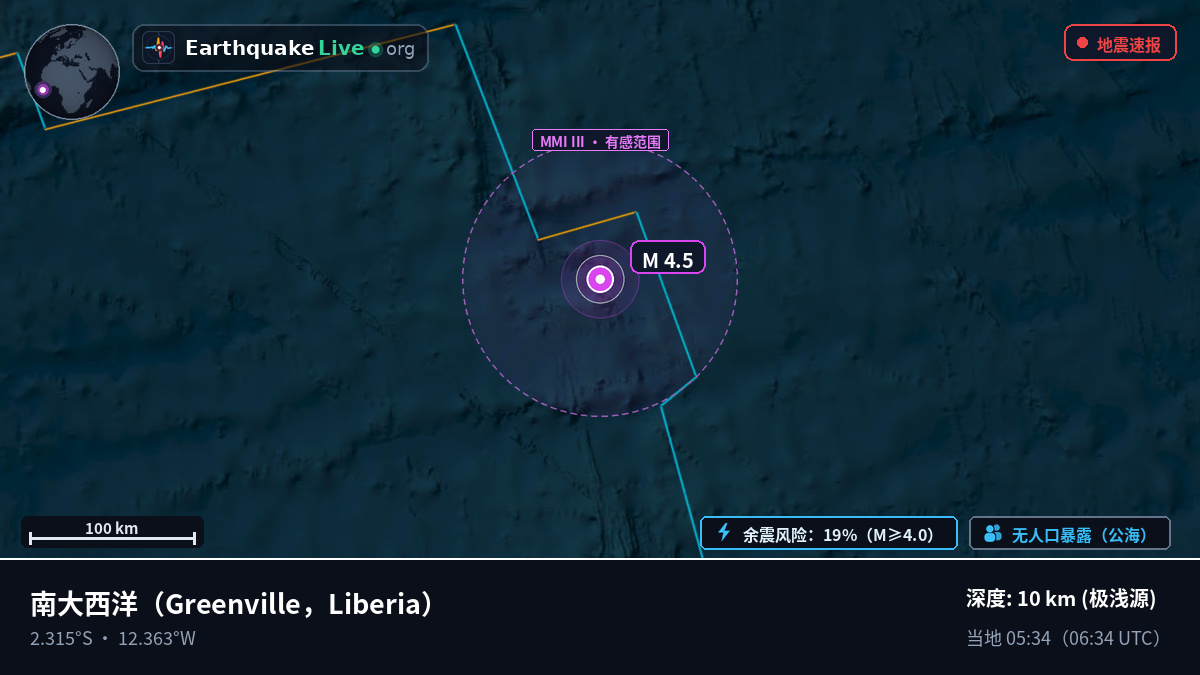 南大西洋 (Liberia)