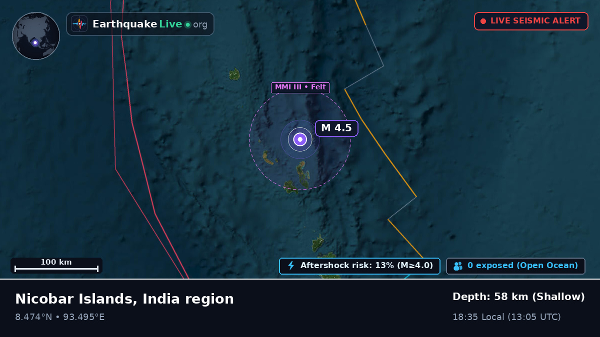Indian Ocean (India)
