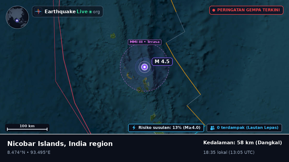 Samudra Hindia (India)