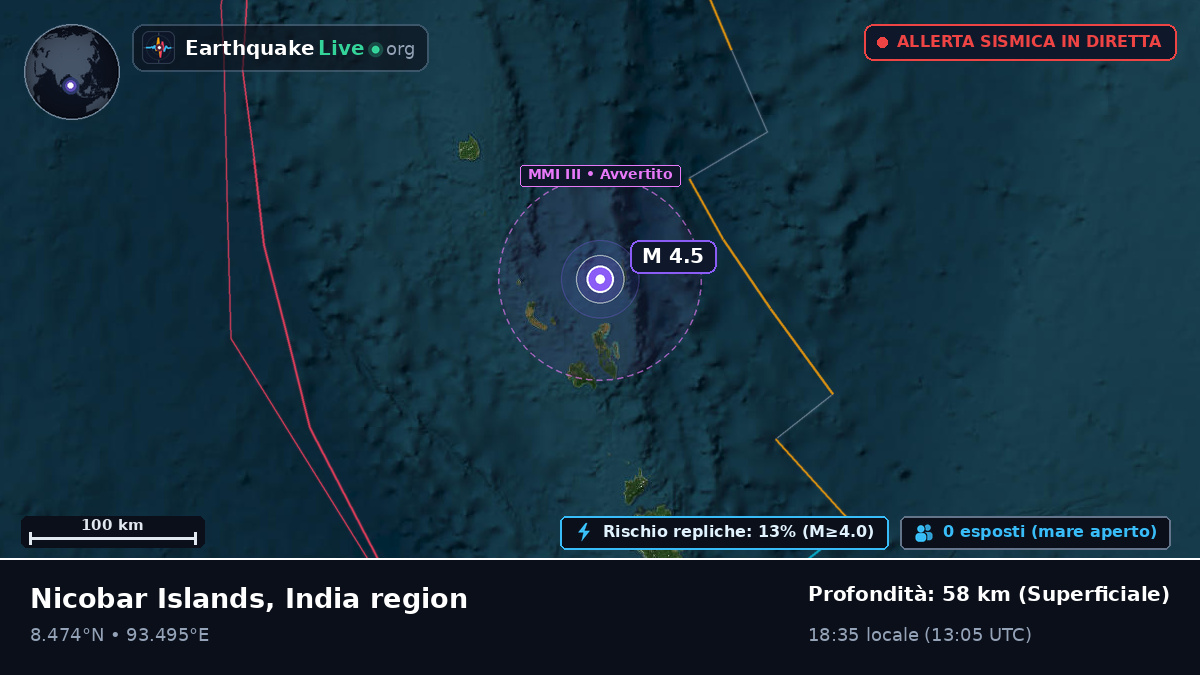 Oceano Indiano (India)