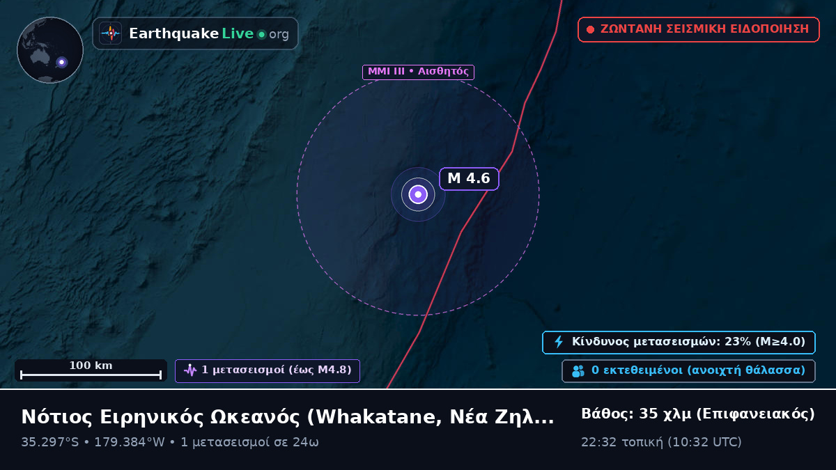 Νότιος Ειρηνικός Ωκεανός (Νέα Ζηλανδία)