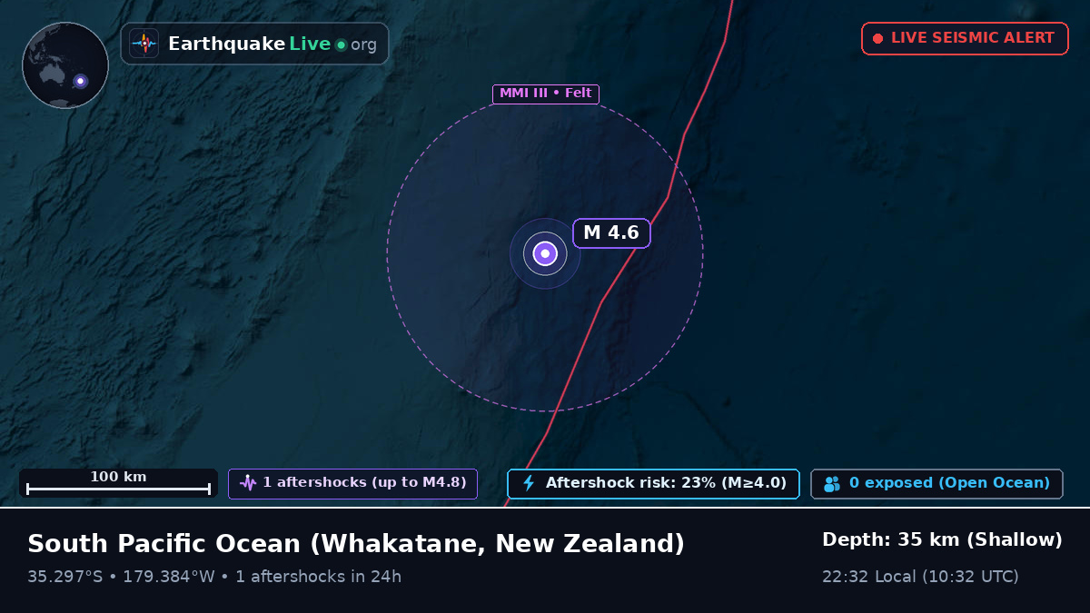 South Pacific Ocean (New Zealand)