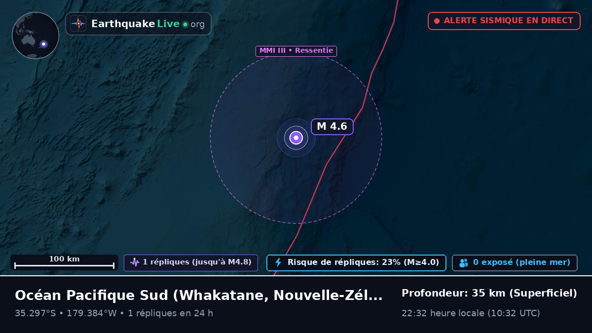 Océan Pacifique Sud (Nouvelle-Zélande)