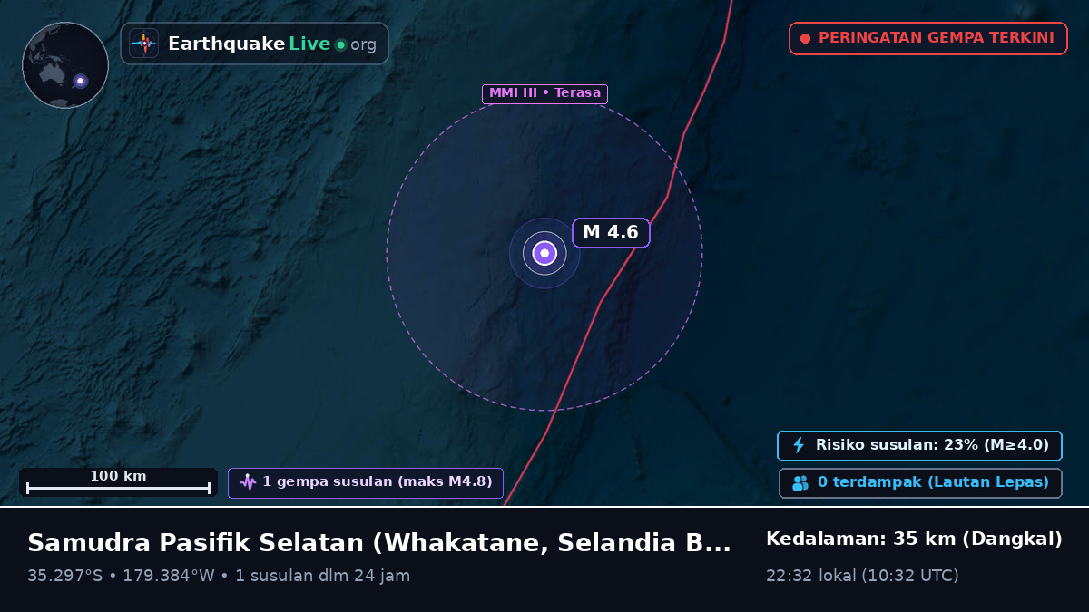 Samudra Pasifik Selatan (Selandia Baru)