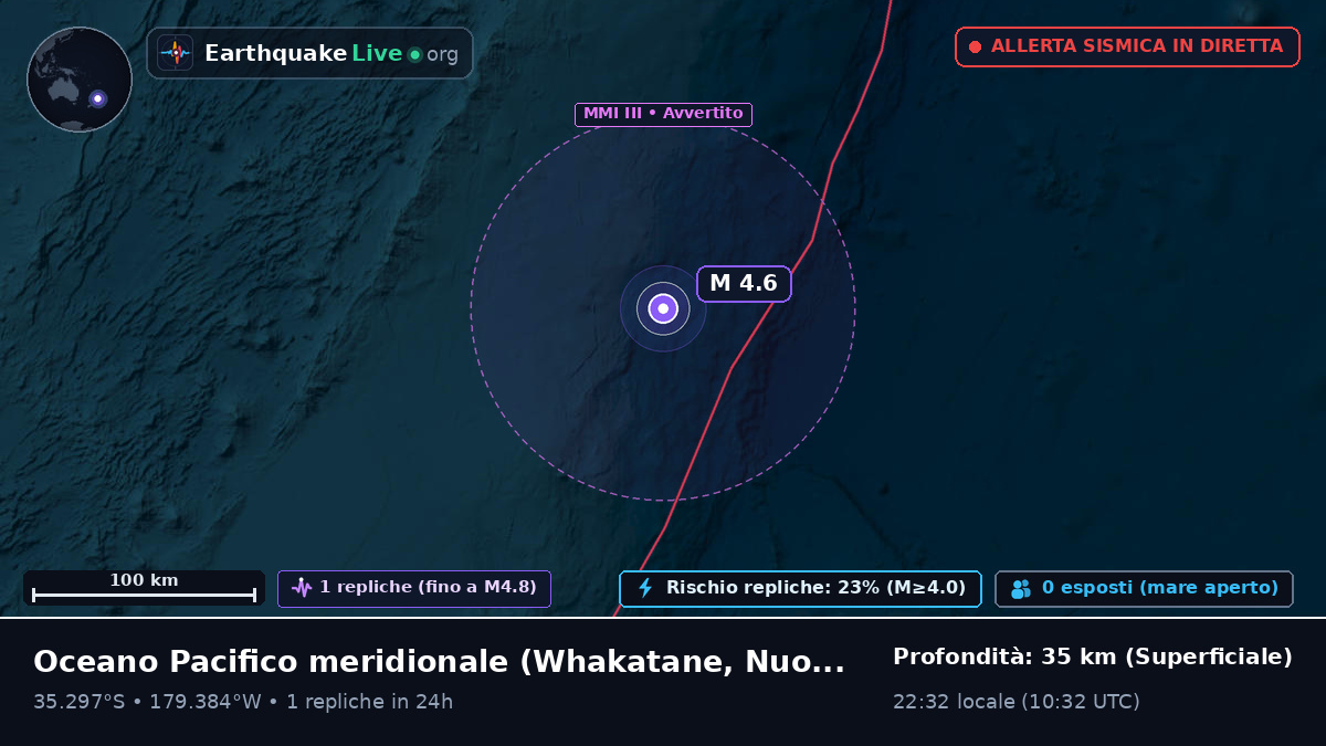 Oceano Pacifico meridionale (Nuova Zelanda)