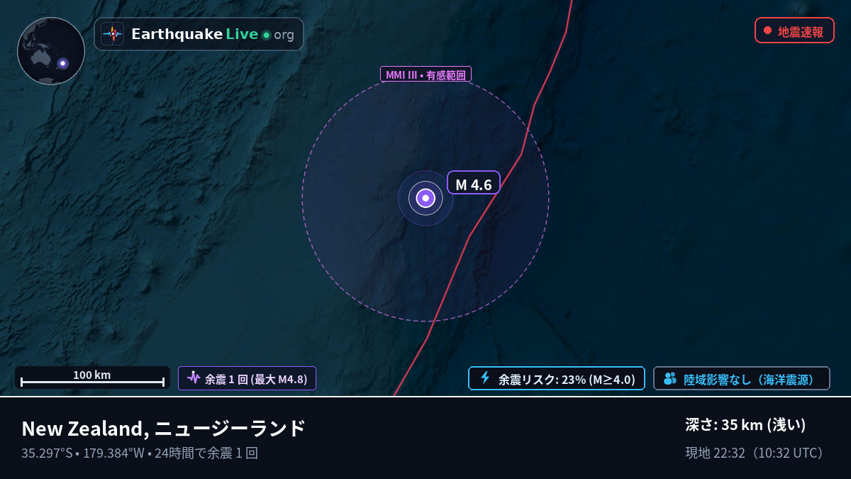 南太平洋 (ニュージーランド)