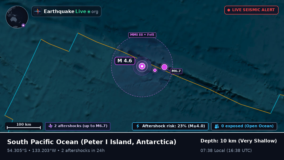 South Pacific Ocean (Antarctica)