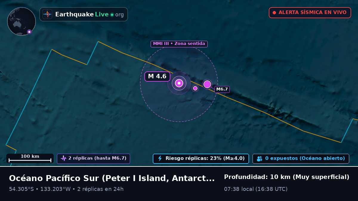 Océano Pacífico Sur (Antarctica)