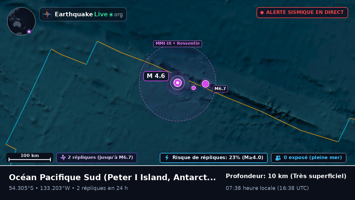 Océan Pacifique Sud (Antarctica)