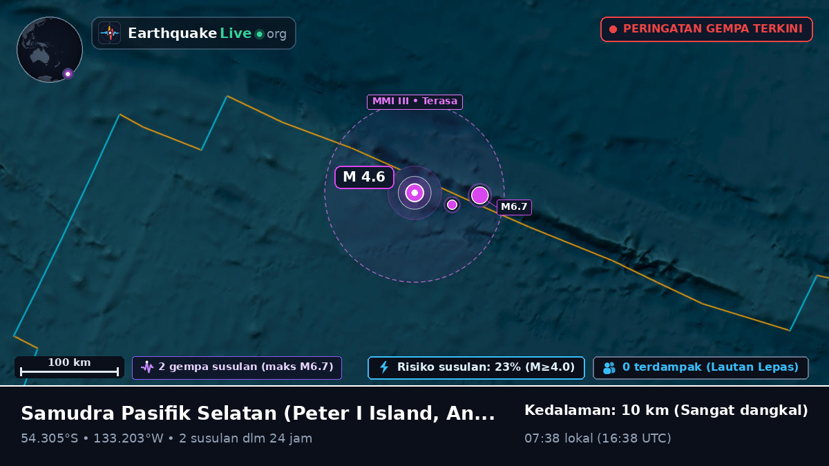 Samudra Pasifik Selatan (Antarctica)