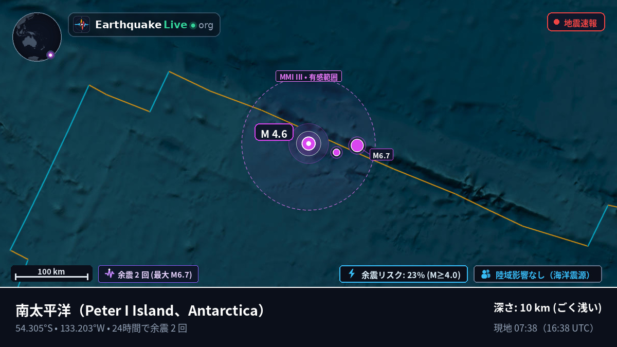 南太平洋 (Antarctica)