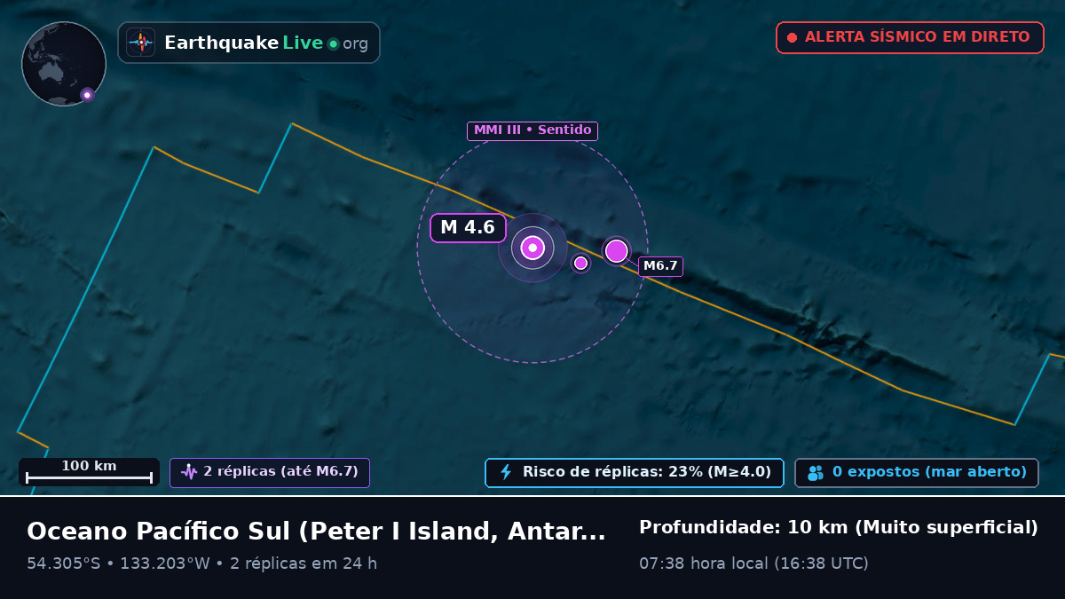 Oceano Pacífico Sul (Antarctica)