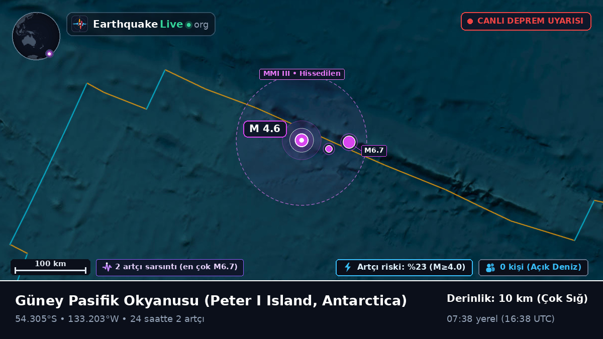 Güney Pasifik Okyanusu (Antarctica)