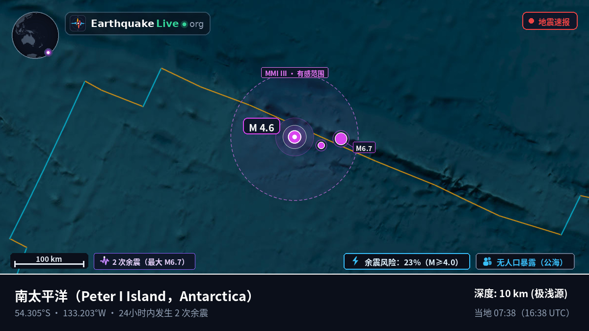 南太平洋 (Antarctica)